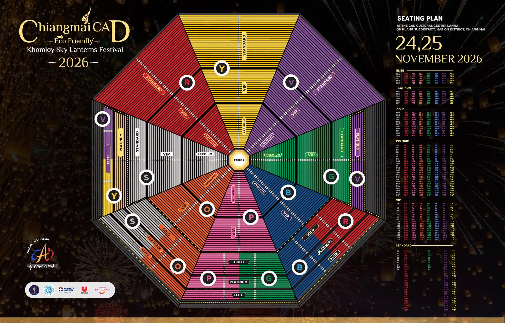 chiang mai cad yi peng khomloy sky lantern festival 2026